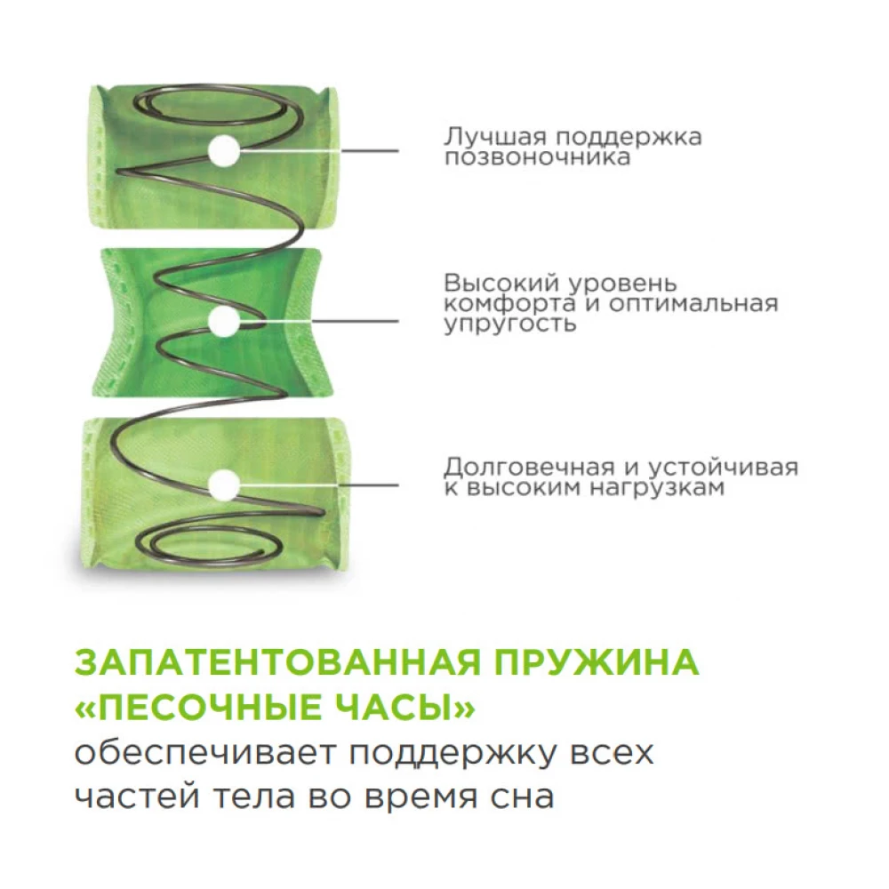 Матрас Sontery Sleep Tonic "Guru"