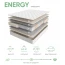 Матрас Sontery Harmony "Energy"