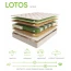 Матрас Sontery Sleep Tonic "Lotos"